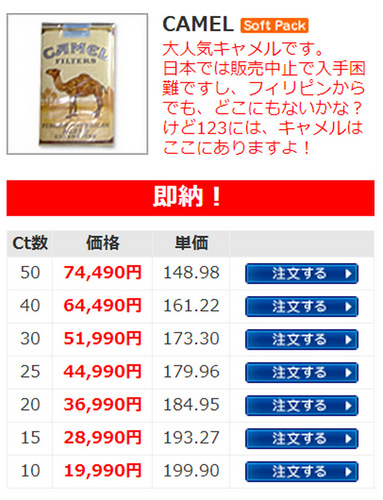 camel price.jpg